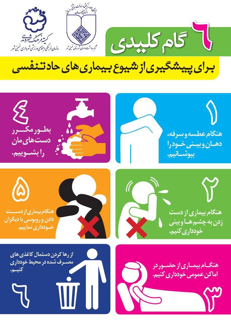 کرونا3