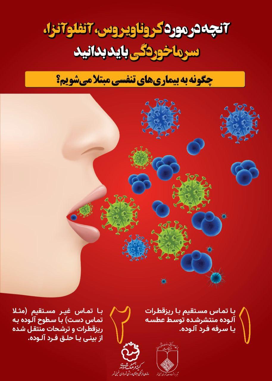 کرونا6