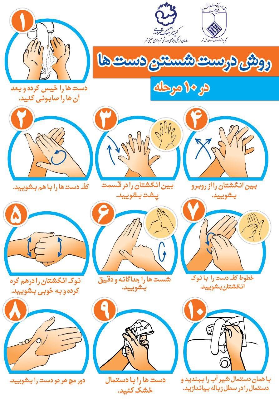 کرونا 4